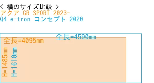 #アクア GR SPORT 2023- + Q4 e-tron コンセプト 2020